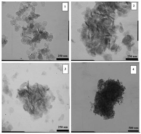 Effect of Synthesis Method on Properties of Layered Double Hydroxides ...