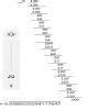 What can the maximum number of digits be in the repeating block of ...