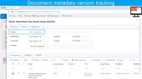 Image result for SharePoint File Management