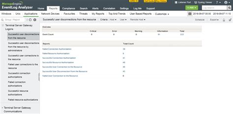 Rezultat imagine pentru Server Log Monitoring