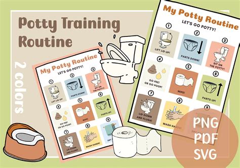 Image result for Potty Training Routine