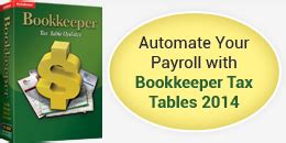Bookkeeper Tutorial 的图像结果
