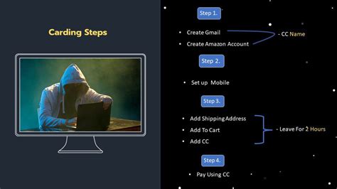 Amazon Carding CC 的图像结果