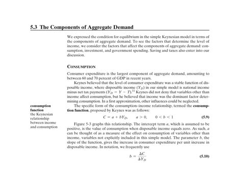 Components of aggregate demand - MACRO ECONOMICS - Studocu