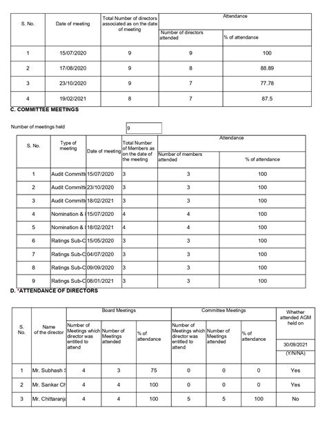 Acuite Ratings & Research Limited