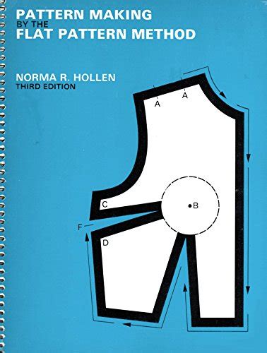 Image result for Flat Pattern Method