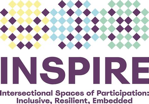 What Is Positionality in Intersectionality 的图像结果