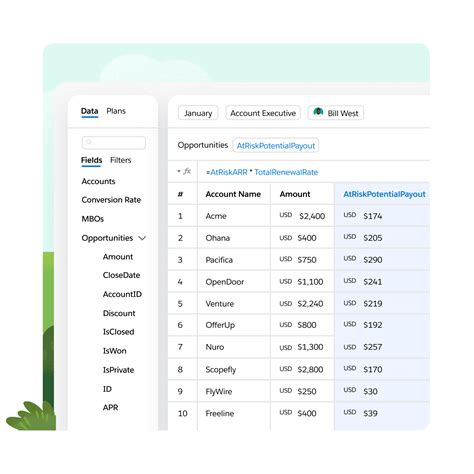 Image result for SPM Incentive Management Tutorial