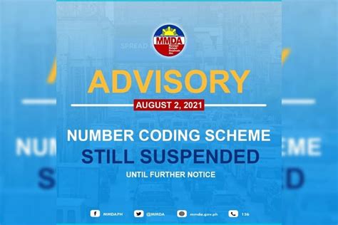 Image result for MMDA Number Coding Scheme