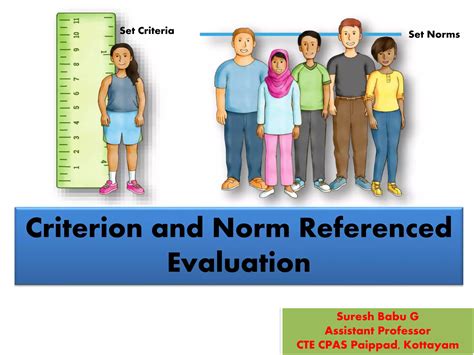 Norms Referenced and Criteria Referenced Evaluation | PPTX