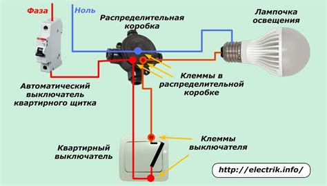 Виды и типы выключателей света