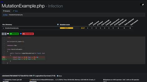 Mutation Testing CS 的图像结果