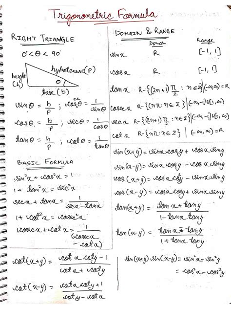 Image result for Trigonometry Math Notes