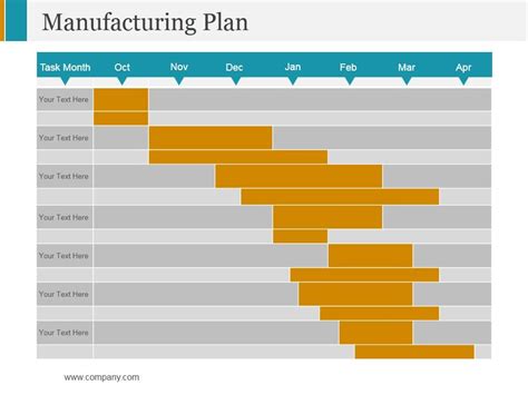 Manufacturing Process Plan 的图像结果