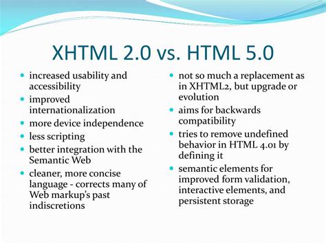 Image result for HTML 2.0