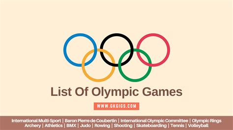 Olympic Games Sports List 的图像结果