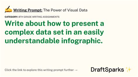 Image result for Infograph Visual Essay Example