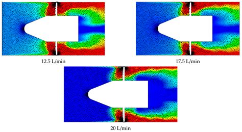 Evaluation and Investigation of Hydraulic Performance Characteristics ...