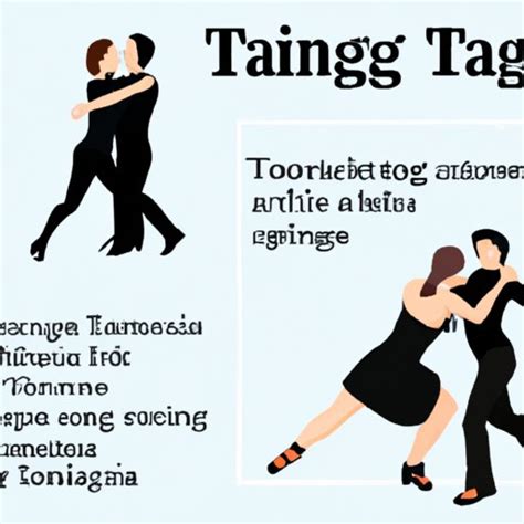 Tango Tutorial 的图像结果