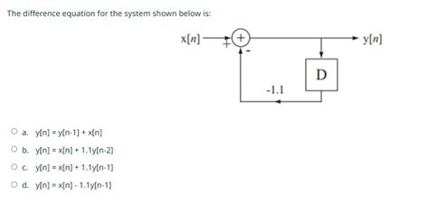 Image result for Solving Difference Equation
