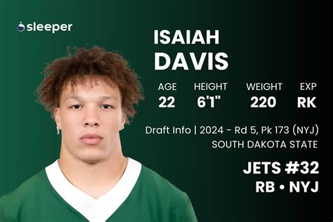 NFL Week 15 Waiver Wire Pickups: It's Now or Never for Many