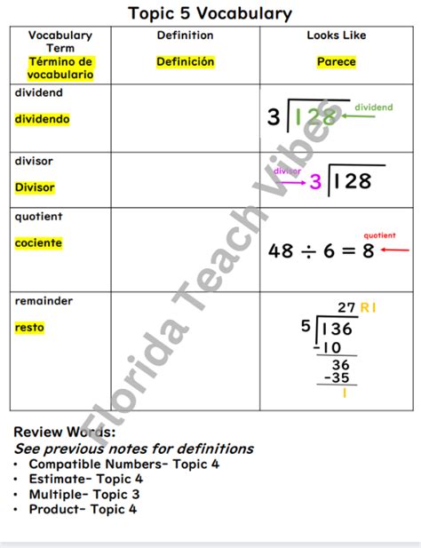 Image result for En Vision Math Worksheets