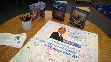 Hour of Code Computer Science Week 的图像结果