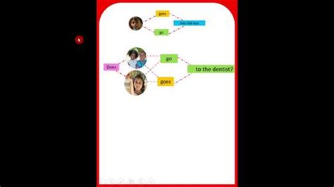 Go ESL Worksheet 的图像结果