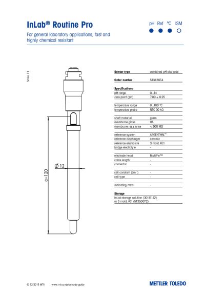 Image result for Inlab Routine Pro