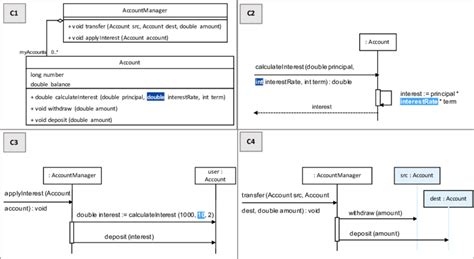Collaborative Software-Design 的图像结果
