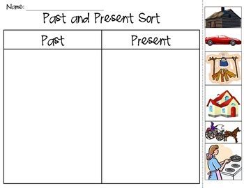 Image result for Common Core Social Studies Lessons