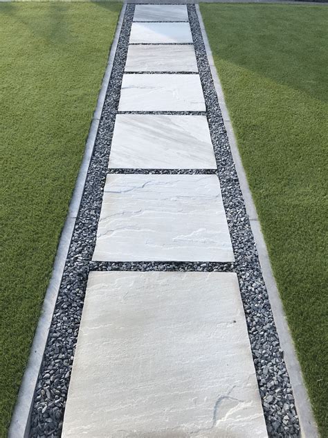 Image result for Simple Path