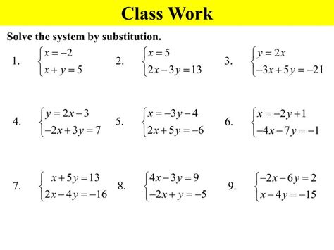 Substitution Method Tutorial 的图像结果