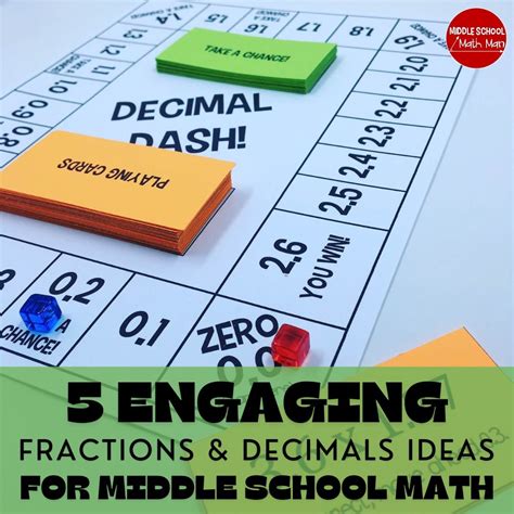 Image result for Middle School Math