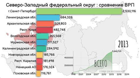 Врп по регионам 2023