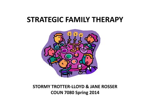 Strategic Family Therapy | PPTX