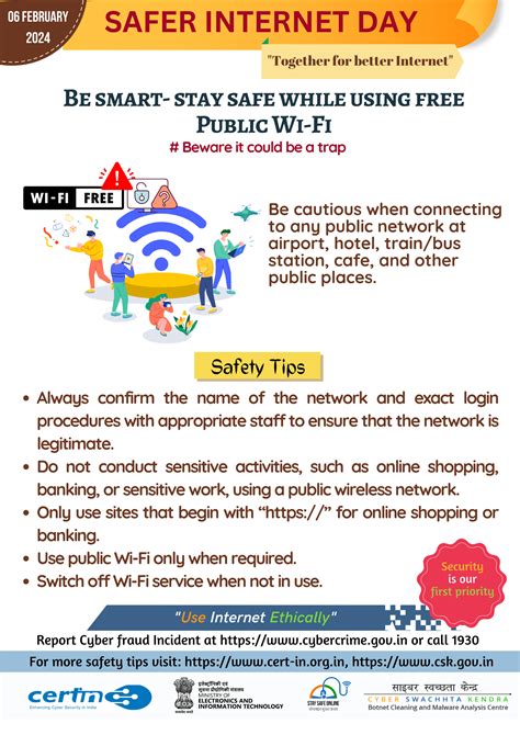 Safer Internet Day 2024