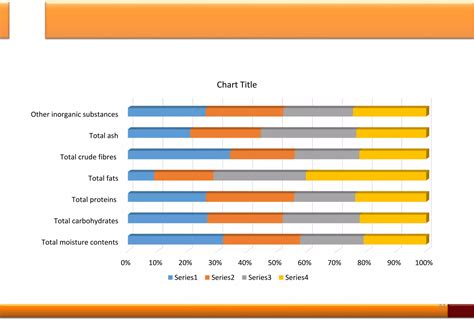Image result for Tabular and Graphical Form