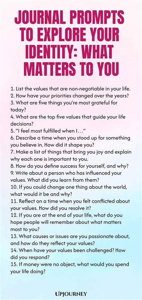 Image result for Journal Prompt Authenticity