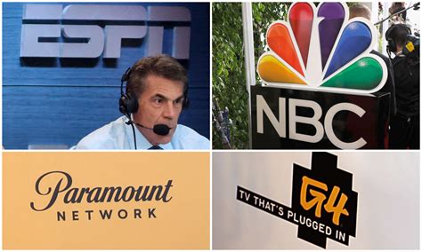 Most-Watched Television Networks: Ranking 2022’s Winners and Losers - TrendRadars