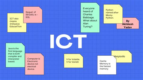 Image result for ICT Tutorial Videos