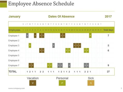 Image result for Employee Absence Schedule Excel Tutorial