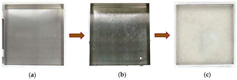Thermal Performance Analysis of Aluminum Alloy Phase Change Panels for ...