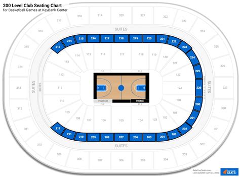 Seating Chart Keybank Center at Hannah Herlitz blog