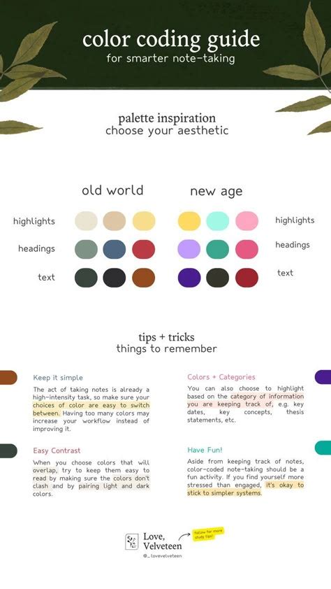 Image result for Good Color Combos for iPad Notes