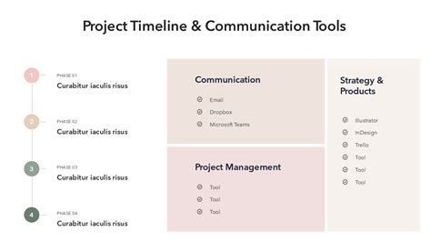 Image result for Collaborative Objective Slide