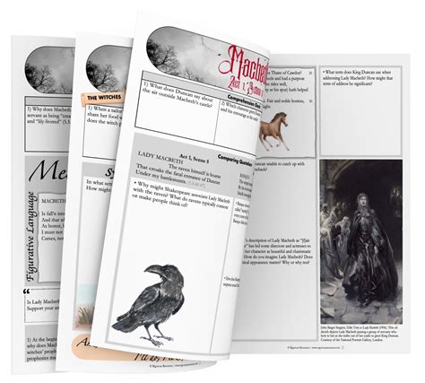 Image result for Macbeth Complete