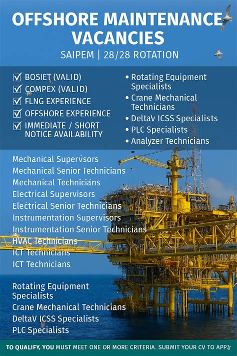 Offshore-Maintenance-Jobs-Saipem-28-28-Rotation - GULF TODAY JOBS