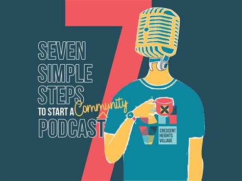 Image result for Podcast Basics