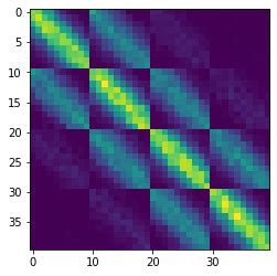 2D Matrix Python 的图像结果